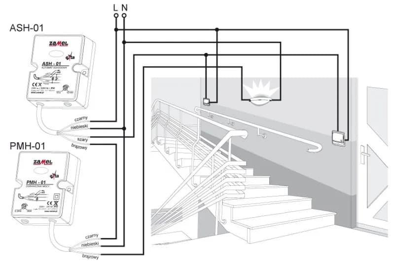 Kradzież prądu w bloku? Jak ją wykryć i co zrobić krok po kroku.